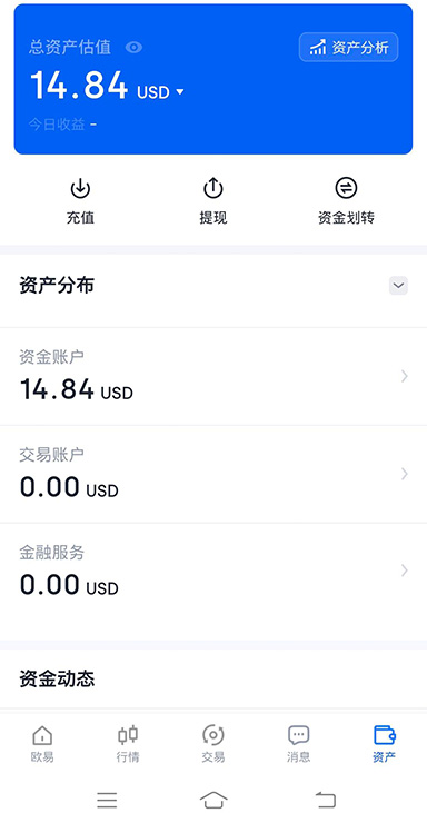 USDT 转账带宽消耗